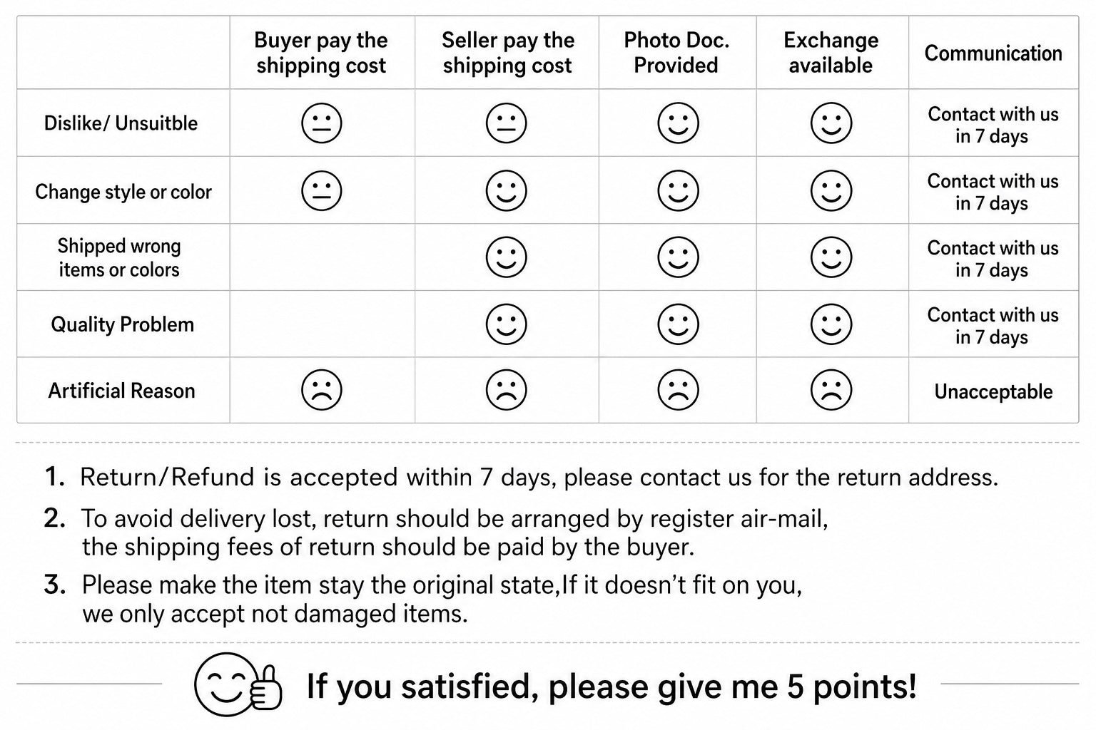 YolHair customer review highlights
